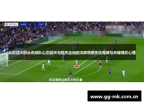 从欧冠次回合看球队心态起伏与胜负走向的深度观察变化规律与关键博弈心理 从欧冠次回合看球队心态起伏与胜负走向的深度观察变化规律与关键博弈心理
