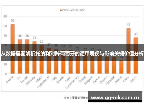 从数据层面解析托纳利对阵葡萄牙的德甲表现与影响关键价值分析 从数据层面解析托纳利对阵葡萄牙的德甲表现与影响关键价值分析
